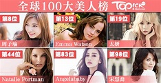 全球百大美女榜 邊位排第1？ - 香港經濟日報 - TOPick - 休閒 - D161228