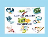 LOS MATERIALES EDUCATIVOS - Mind Map