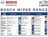 Bosch Scheibenwischer Tabelle 2022 - www.inf-inet.com