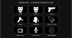 Cómo son las categorías cinematográficas - Cheblender