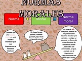 Normas morales