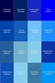 Different Shades Of Blue | Blue shades colors, Types of blue colour ...