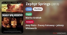 Zephyr Springs (film, 2013) - FilmVandaag.nl