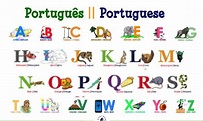Portuguese Alphabet Poster | Oppidan Library