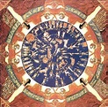 Mitología egipcia circular: ¿Es el zodíaco de Dendera la representación ...
