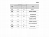 Jadual Pembayaran Gaji - PEJABAT KEWANGAN NEGERI