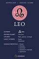 Leo Zodiac Sign - The Properties and Characteristics of the Leo Sun ...