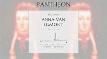 Anna van Egmont Biography - Princess consort of Orange | Pantheon