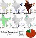 India religion map - Map of India religion (Southern Asia - Asia)