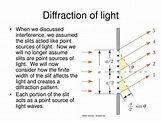 Examples of diffraction - verticalryte