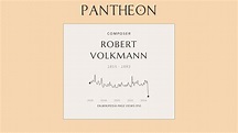 Robert Volkmann Biography - German composer | Pantheon