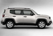 Jeep Renegade 2023: Preços, Versões e Ficha Técnica