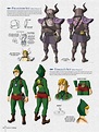 The Legend of Zelda: Breath of the Wild–Creating A Champion TPB (Part 2 ...