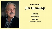 Jim Cummings Movies list Jim Cummings| Filmography of Jim Cummings ...