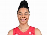 Nia Coffey Stats, Height, Weight, Position, Draft Status and More | WNBA