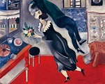 Chagall / Painting- The Birthday (1917)