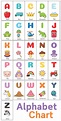 Alphabet Printables Free