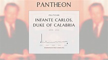 Infante Carlos, Duke of Calabria Biography - Last heir to the Spanish ...