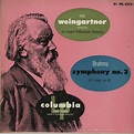Brahms - Felix Weingartner Conducting The London Philharmonic Orchestra ...