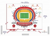 Página oficial del Atlético de Madrid - Wanda Metropolitano