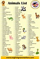 50 animals name, Detailed Animals Names List | English grammar, Animals ...