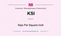KSI - Kips Per Square Inch in Common / Miscellaneous / Community by ...