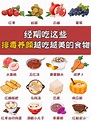 女性在月经期间吃什么食物好? - 知乎