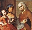 Cronología de los hijos de Francisco Pizarro