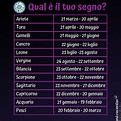 Pin su Segni Zodiacali