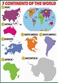 7 Continents of the v1 World Educational Chart - A4 Size Poster ...