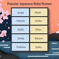 The Best 21 Cool Anime Japanese Boy Names - bikes4wasule