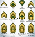 Awasome Army Rangos References
