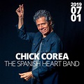 Chick Corea | The Spanish Heart Band at Papp László Sportaréna, July 1