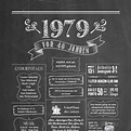 Retro Chalkboard Jahrgang 1979 | Geburtstag schwester, Diy ...