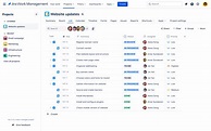 What is the list view? | Jira Work Management Cloud | Atlassian Support