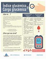 índice glucémico y carga glucémica - Federación Mexicana de Diabetes, A.C.