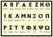 History of Type Postcard | Greek writing, Greek language, Greek alphabet