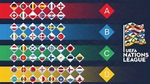 UEFA Nations League: 10 claves para entender qué países juegan y para ...