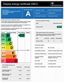 Display Energy Certificate | Stafford Health and Wellbeing