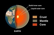 Why Earth's inner core has speed trap for seismic waves - NBC News