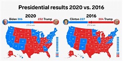 How the final 2020 Electoral College map compares to 2016 - CBNC