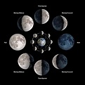 List 105+ Pictures Les Phases De La Lune Stunning