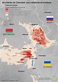 Radiación nuclear del accidente de Chernóbil (1996) - Mapas Milhaud