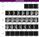 Calendario lunar julio 2022 | Telescopios Chile