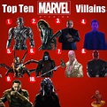 Top Ten Marvel Cinematic Universe Villains - a photo on Flickriver