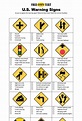 U.S. Warning Signs - Cheat Sheet | Dmv test, Dmv driving test, Dmv ...