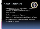 Roles of the president - linxlasopa