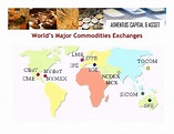 List of Top Commodity Exchanges in The World - Stocks Mantra