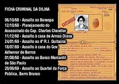 "VOTE CERTO CRISTÃO": Segue FICHA CRIMINAL da Dilma Rousseff...