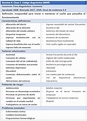 TEMA 4. IDENTIFICACIÓN, FORMULACIÓN Y MANEJO DE LOS TIPOS DE ...